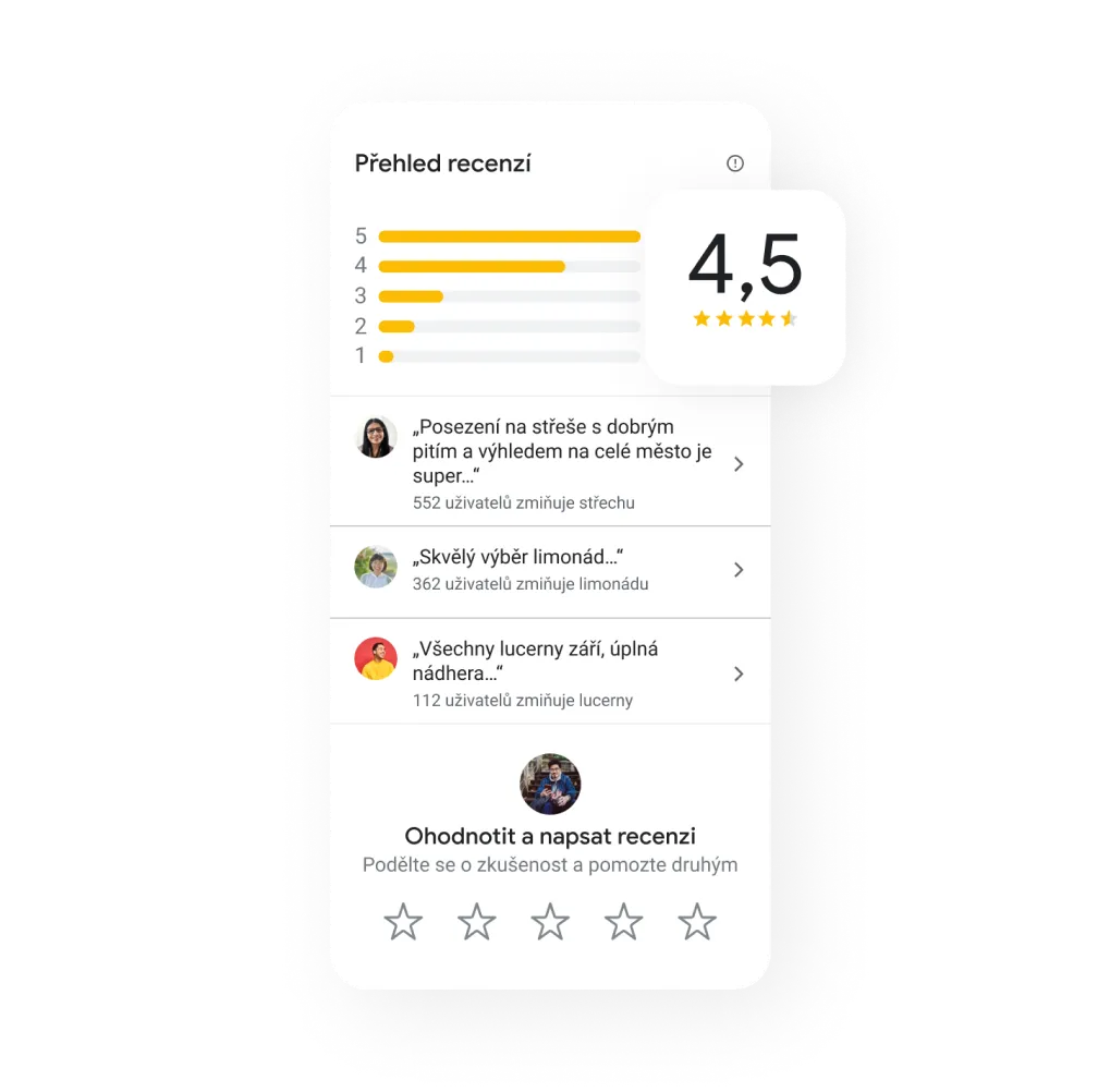 Obrázek stránky Firemního profilu s recenzemi, hodnocením hvězdičkami a příspěvky zákazníků