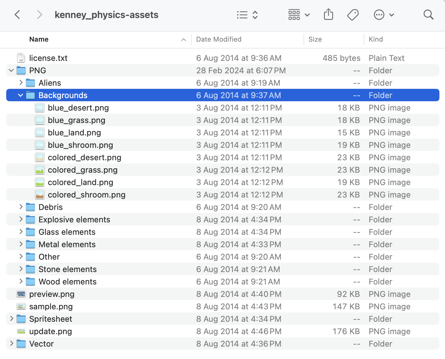 A file listing of the kenney_physics-assets pack expanded, with the PNG/Backgrounds directory highlighted