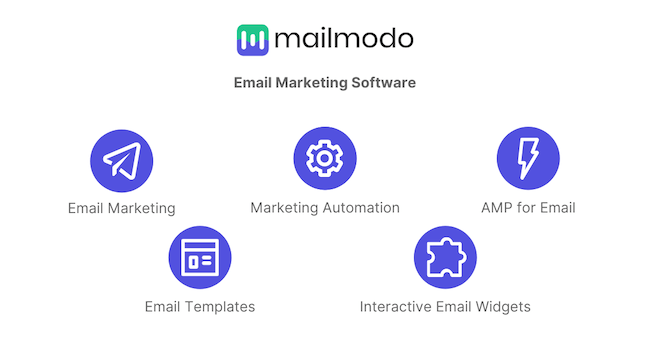 Mailmodo Features
