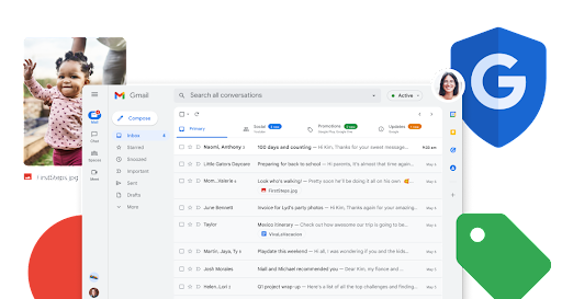 Skrin peti masuk Gmail dengan ikon fungsi yang dibesarkan, diatur mendatar