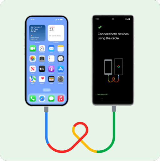 iPhone と新しい Android スマートフォンが横に並んでおり、Lightning USB コードで接続されている。iPhone から新しい Android スマートフォンへデータが転送されている。