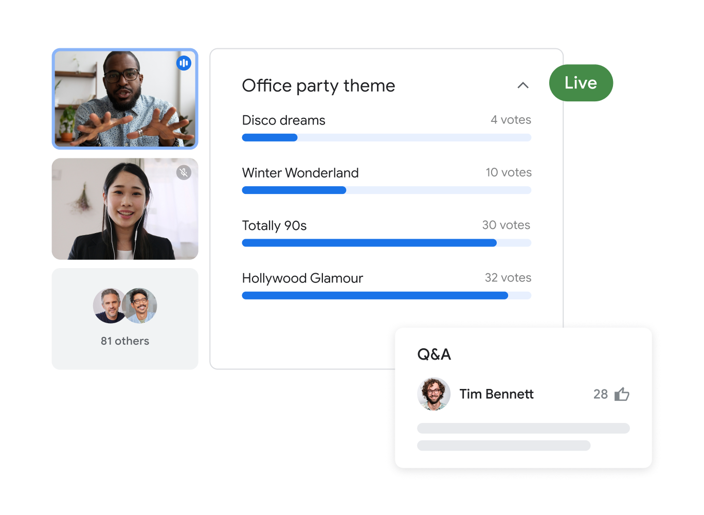 Una chiamata di Google Meet con 83 partecipanti che mostra due utenti in evidenza che creano un sondaggio per il tema della festa aziendale con relative risposte.
