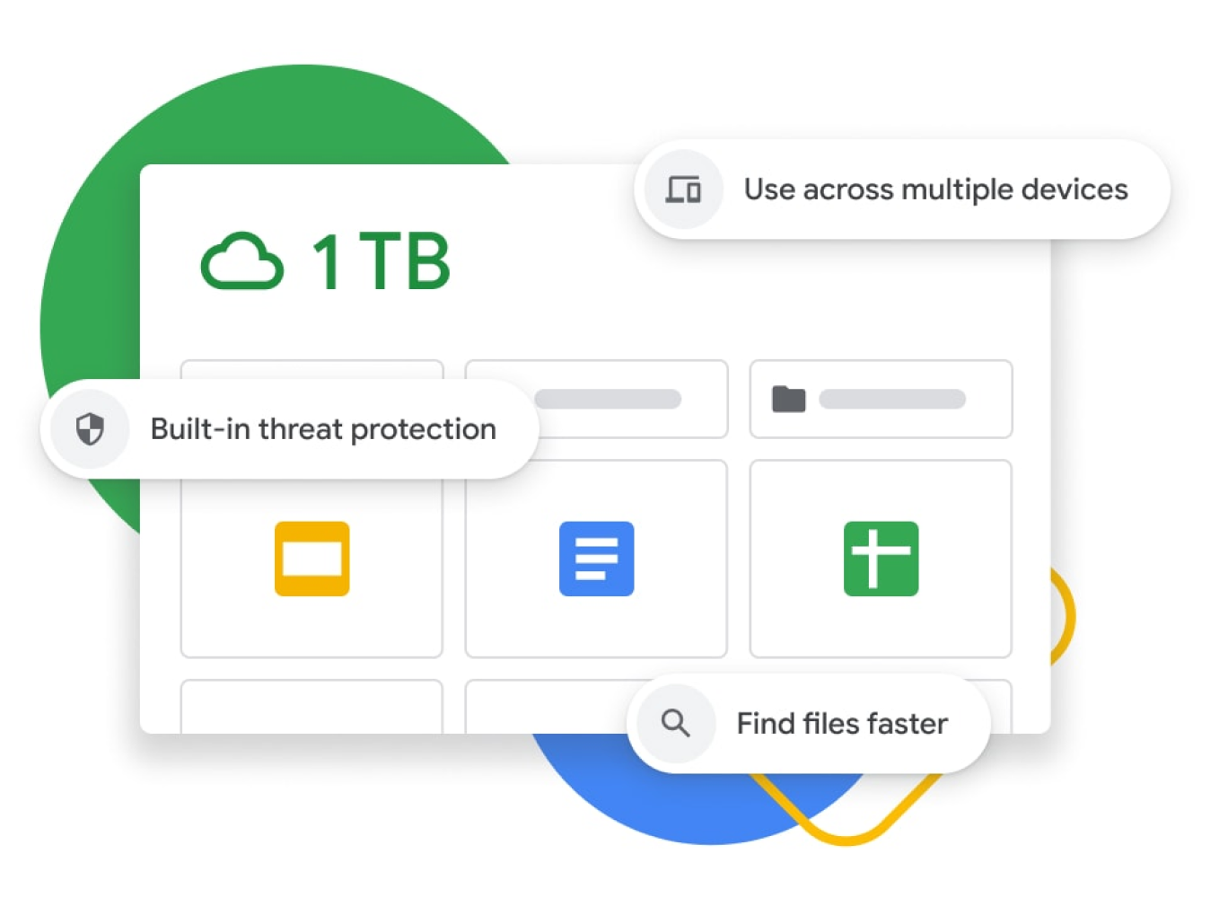 1 TB depolama alanı, tehditlere karşı yerleşik koruma özelliği, birden fazla cihazı senkronize etme özelliği ve arama iyileştirmeleri sunan Google Drive kontrol panelinin resmi 