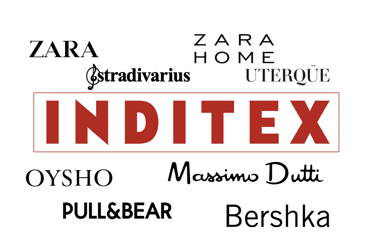 Подборка лучших роликов о компании Inditex