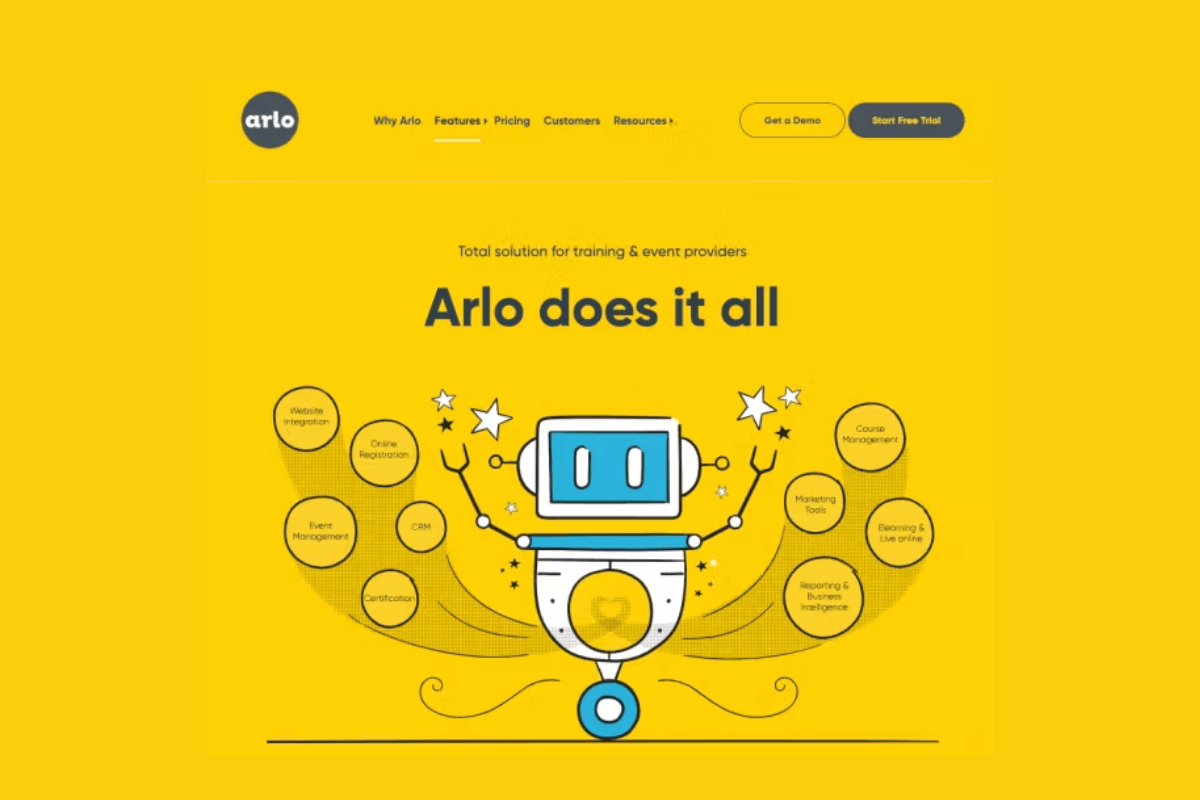 Лучшие онлайн-сервисы для дистанционного обучения: Arlo: живые вебинары и самостоятельное онлайн-обучение