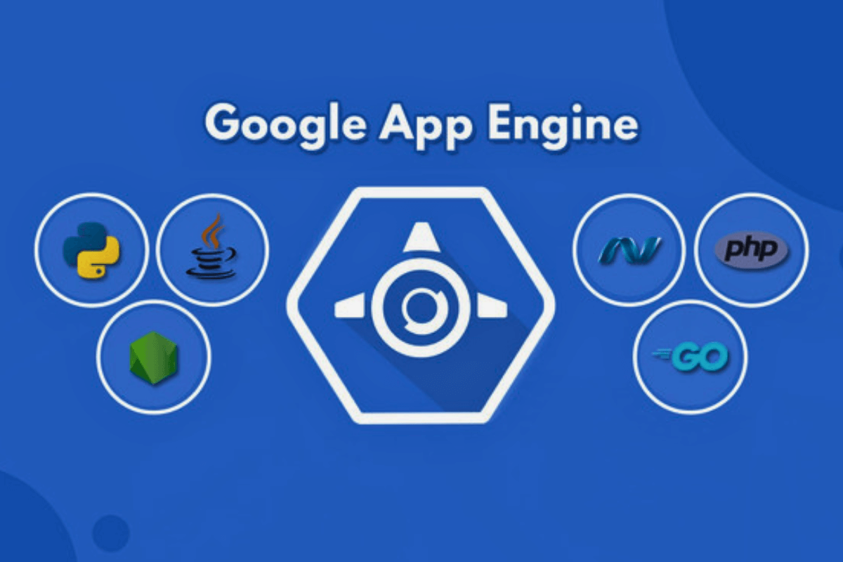 Все сервисы Google: Google App Engine
