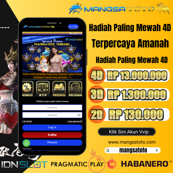Mangsatoto Situs Slot Togel Online Terpercaya Di Indonesia